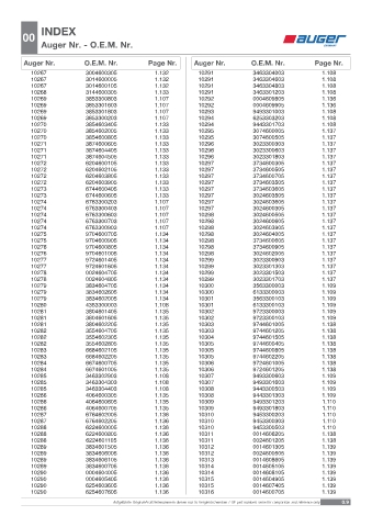 Spare parts OEM cross-references