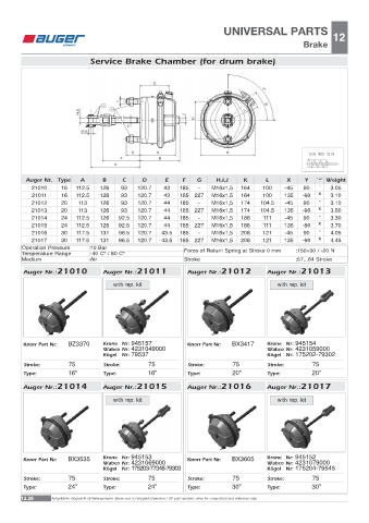 Spare parts OEM cross-references