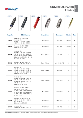 Spare parts OEM cross-references