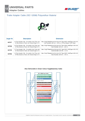 Spare parts OEM cross-references