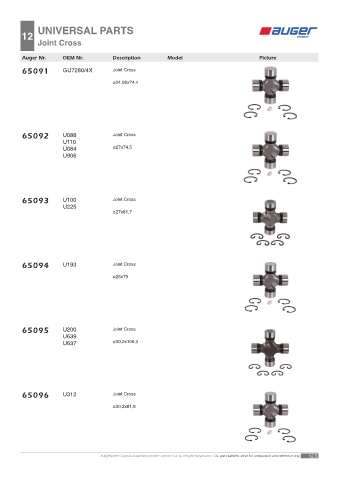 Spare parts OEM cross-references