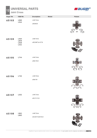 Spare parts OEM cross-references