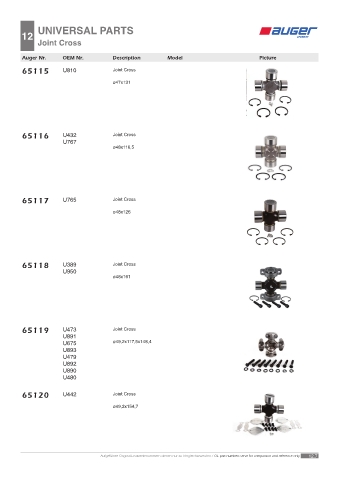 Spare parts OEM cross-references