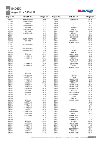 Spare parts OEM cross-references