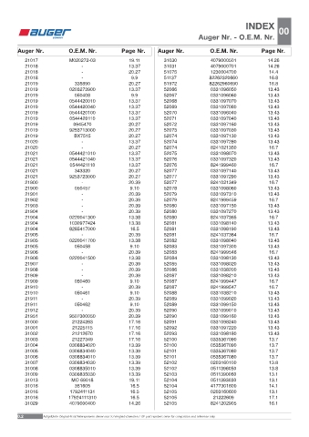 Spare parts OEM cross-references