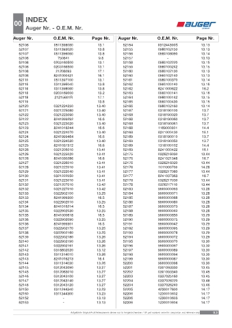 Spare parts OEM cross-references