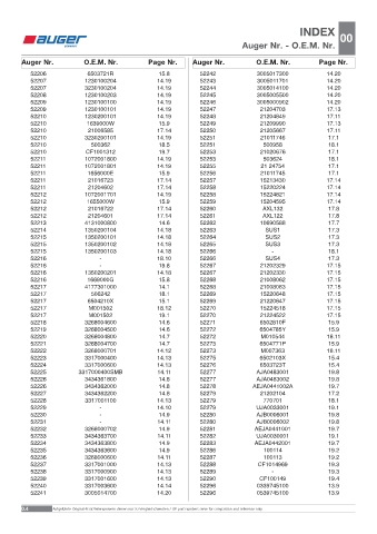 Spare parts OEM cross-references