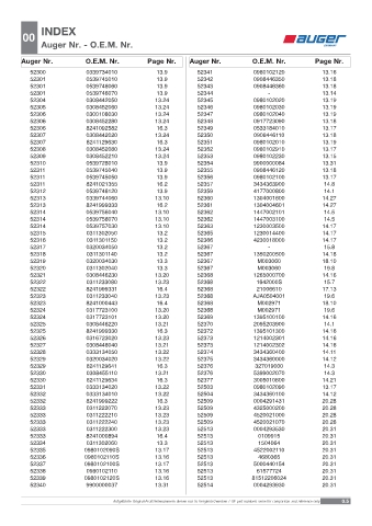 Spare parts OEM cross-references