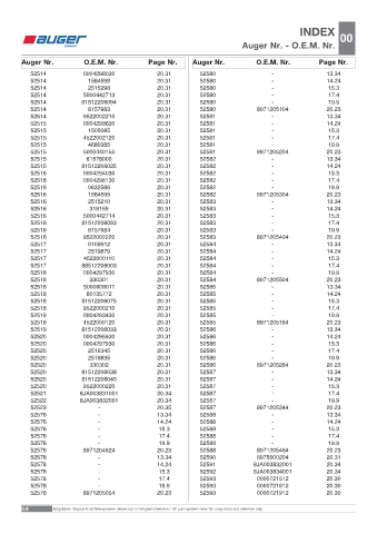 Spare parts OEM cross-references