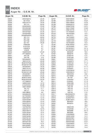 Spare parts OEM cross-references