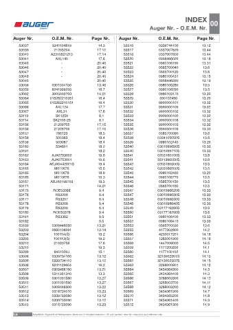 Spare parts OEM cross-references