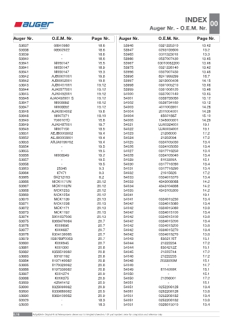 Spare parts OEM cross-references