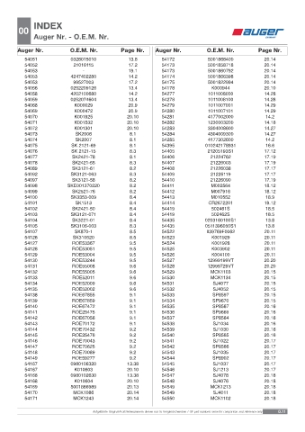 Spare parts OEM cross-references