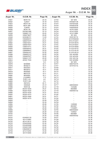 Spare parts OEM cross-references