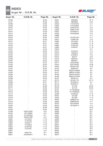 Spare parts OEM cross-references