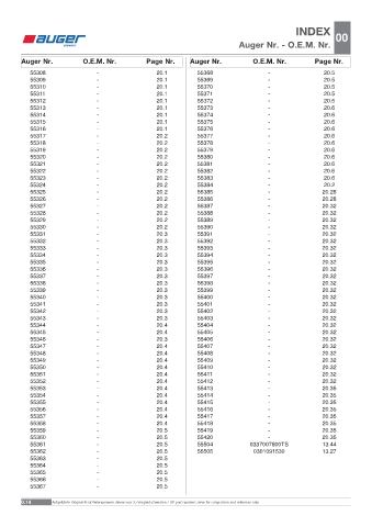 Spare parts OEM cross-references