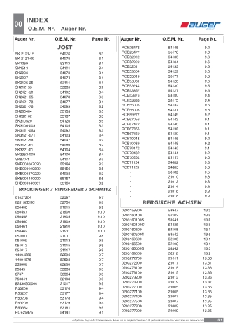 Spare parts OEM cross-references