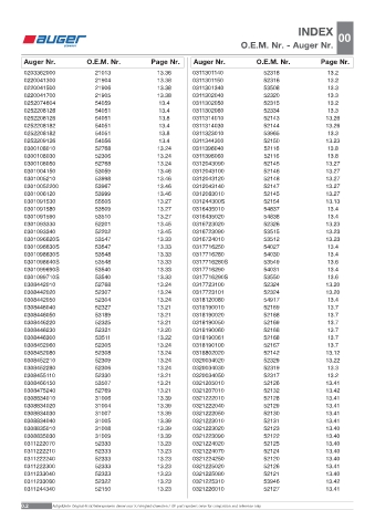 Spare parts OEM cross-references