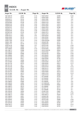 Spare parts OEM cross-references