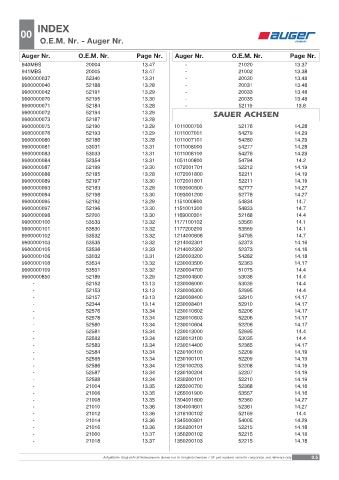 Spare parts OEM cross-references