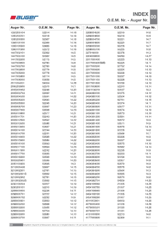 Spare parts OEM cross-references