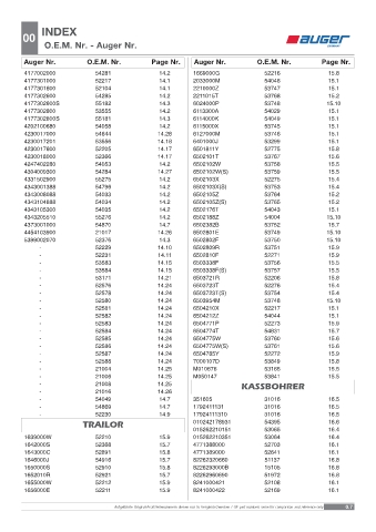 Spare parts OEM cross-references