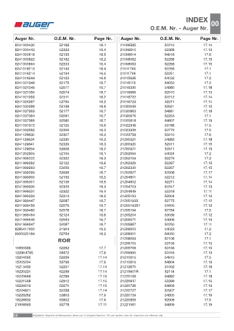 Spare parts OEM cross-references