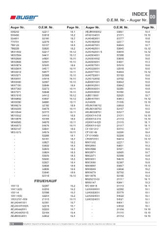 Spare parts OEM cross-references