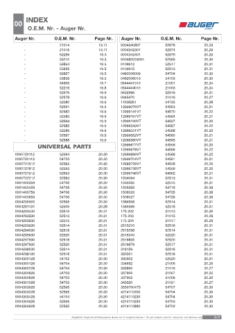 Spare parts OEM cross-references