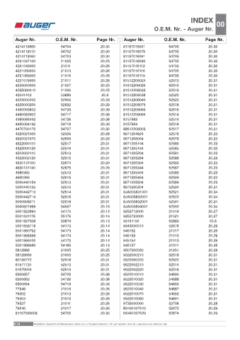 Spare parts OEM cross-references