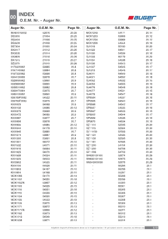 Spare parts OEM cross-references