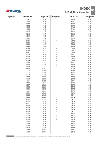 Spare parts OEM cross-references