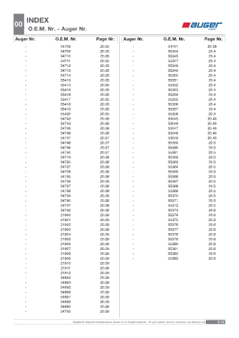 Spare parts OEM cross-references