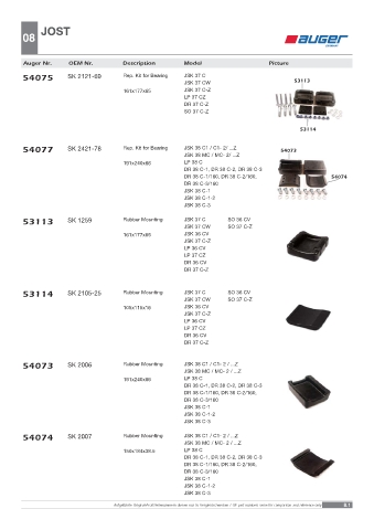 Spare parts OEM cross-references