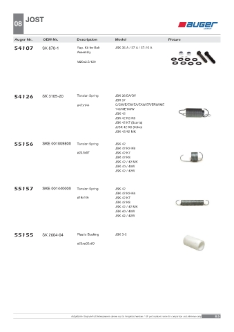 Spare parts OEM cross-references