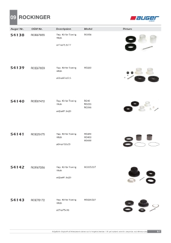 Spare parts OEM cross-references