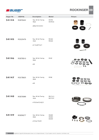 Spare parts OEM cross-references