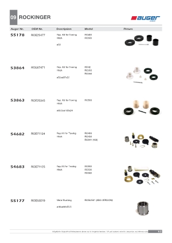 Spare parts OEM cross-references