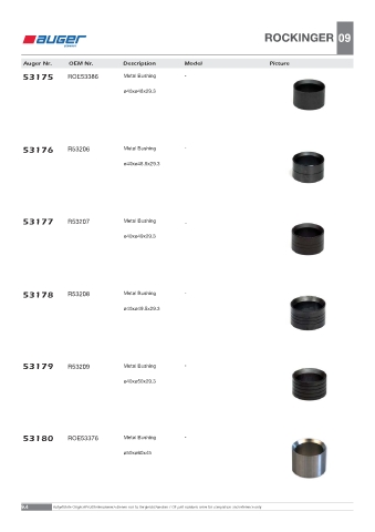 Spare parts OEM cross-references