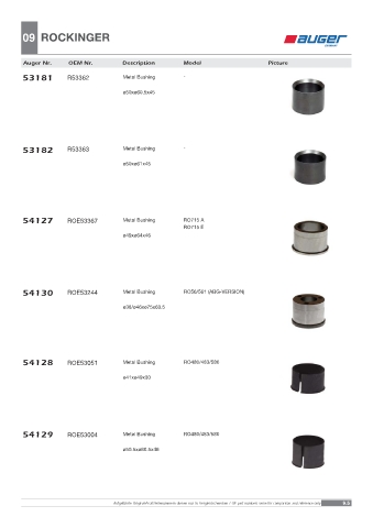 Spare parts OEM cross-references