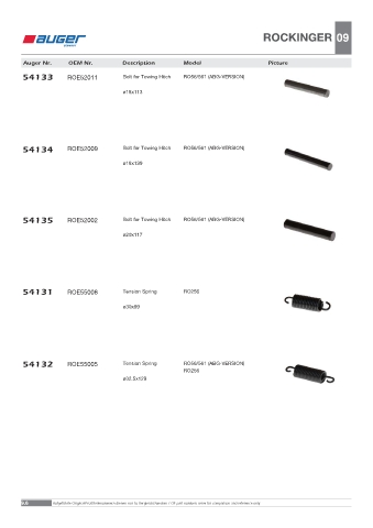 Spare parts OEM cross-references