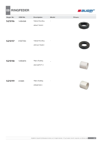 Spare parts OEM cross-references