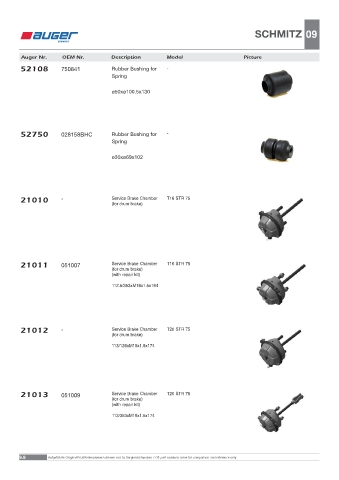 Spare parts OEM cross-references
