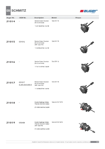 Spare parts OEM cross-references