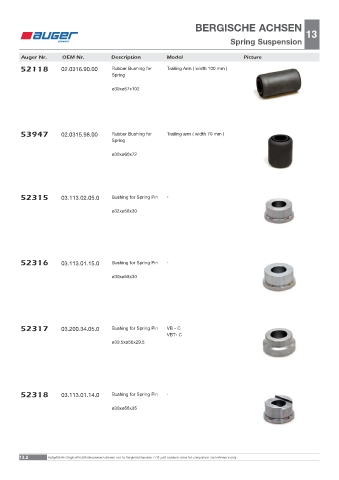 Spare parts OEM cross-references