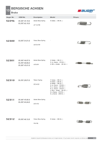 Spare parts OEM cross-references
