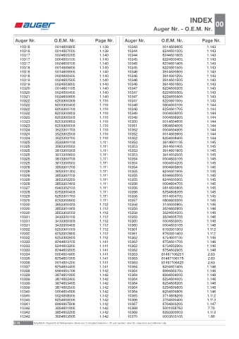 Spare parts OEM cross-references