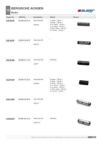 Spare parts OEM cross-references