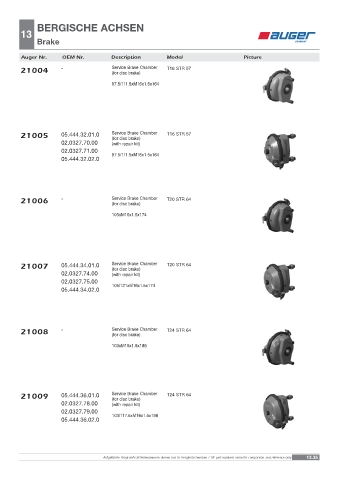 Spare parts OEM cross-references