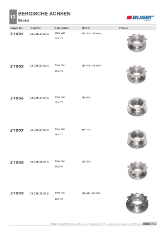 Spare parts OEM cross-references